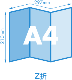 仕上がりサイズがA4判の折リーフレットの様々な折り