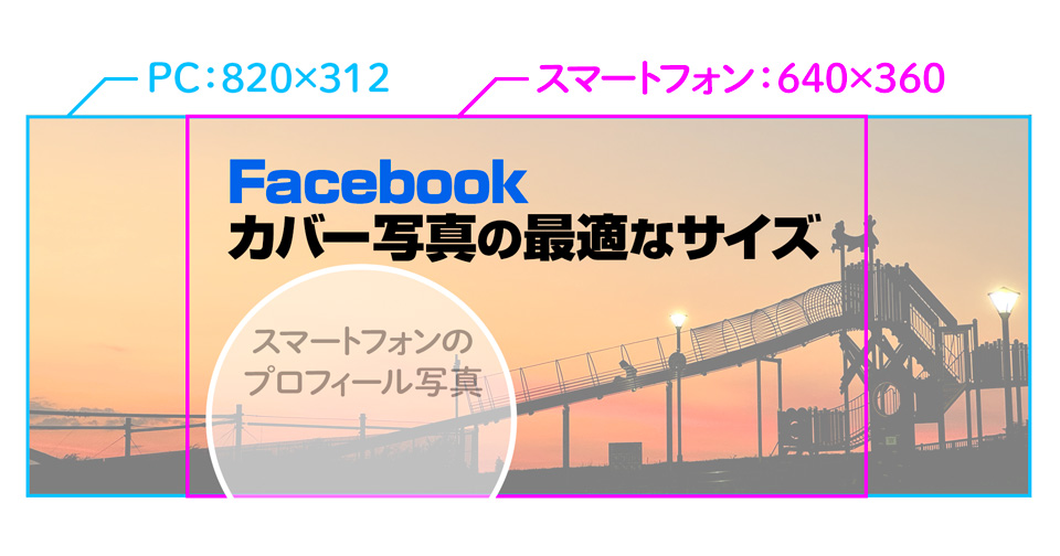 Facebookカバー写真画像のサイズ