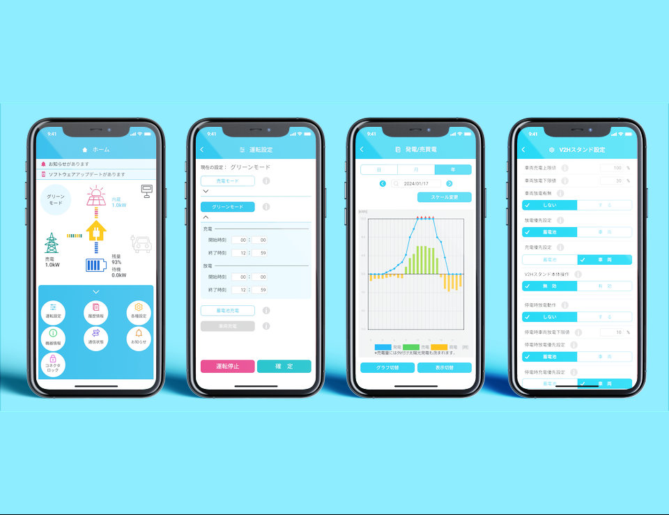bluetraff designのUI/UXデザイン制作実績 東京都 荒川区